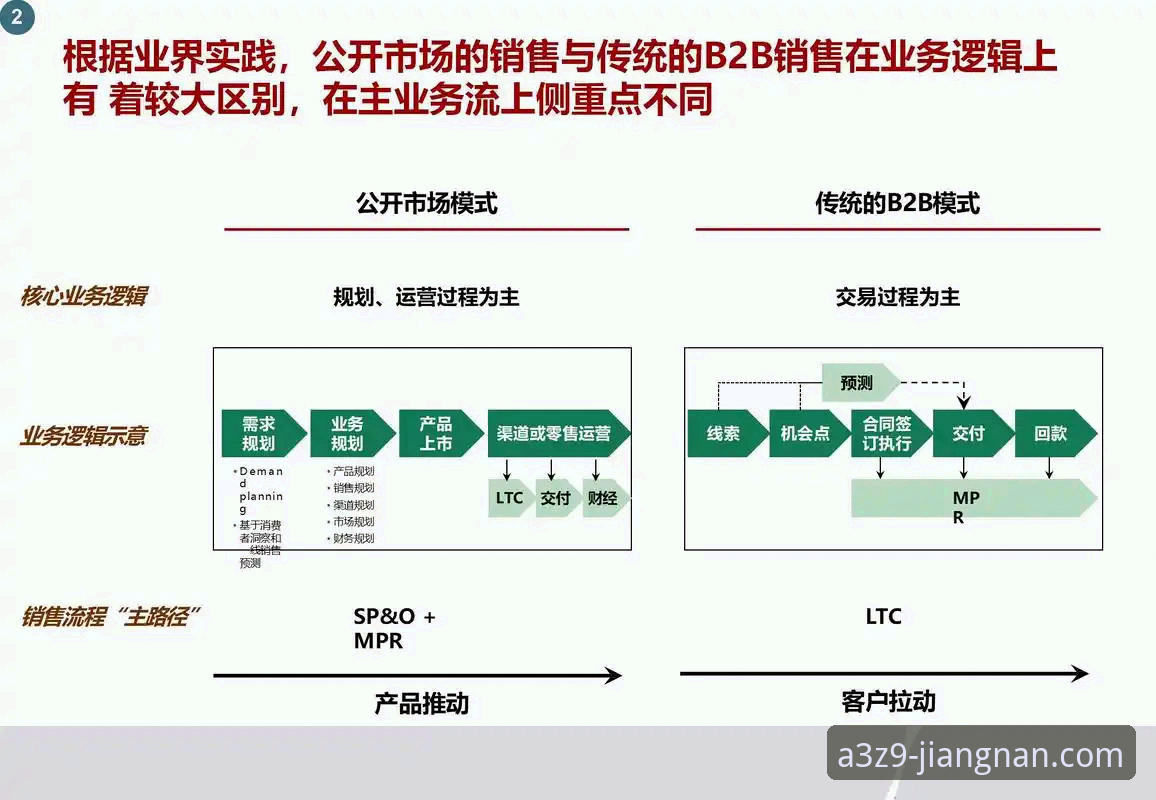 江南APP手机版 江南官方正版APP深度分析:从下载到使用的全流程指南