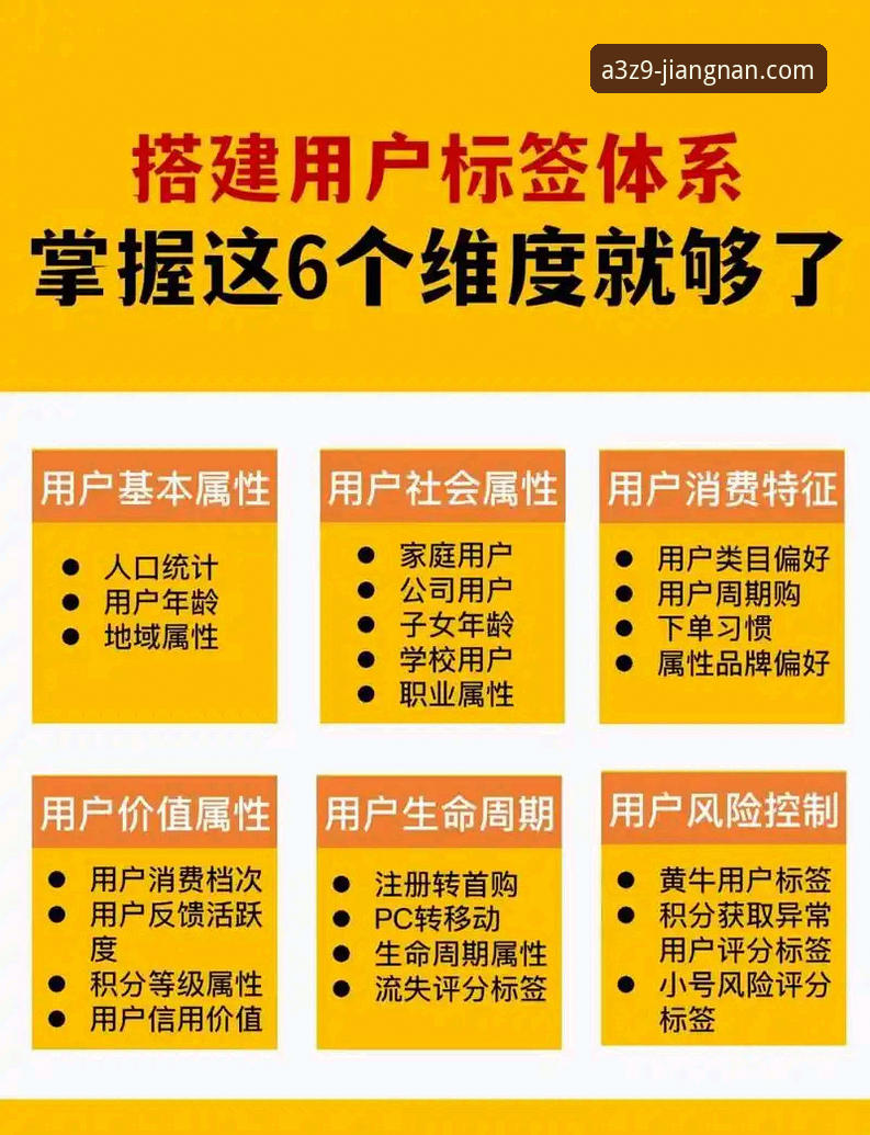 江南APP服务哪个好 5个维度深度解析江南APP服务哪个好——从用户评价到技术实力的全面评测